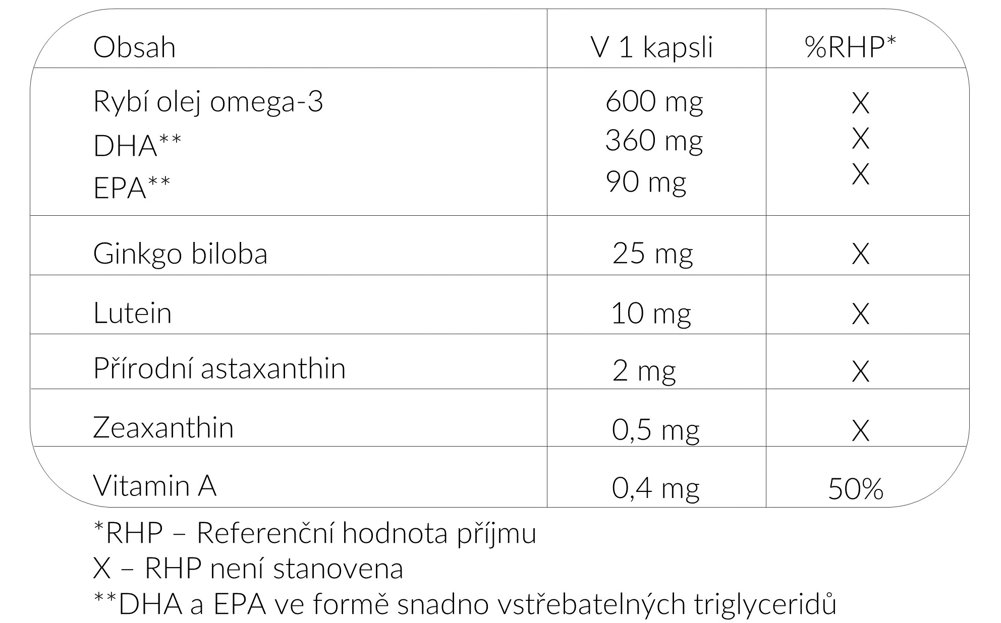 Astaxanthin Caps Blue