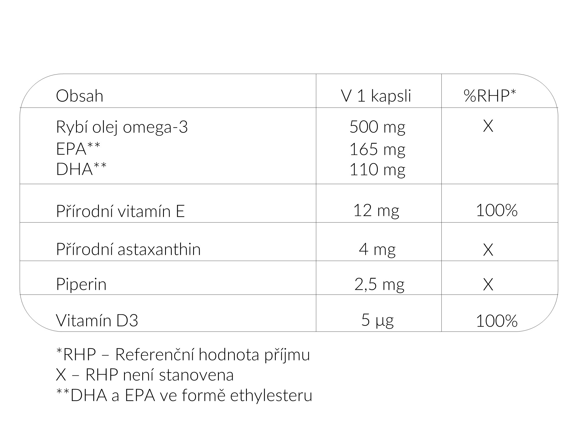 ASTAXANTHIN CAPS OMEGA 3